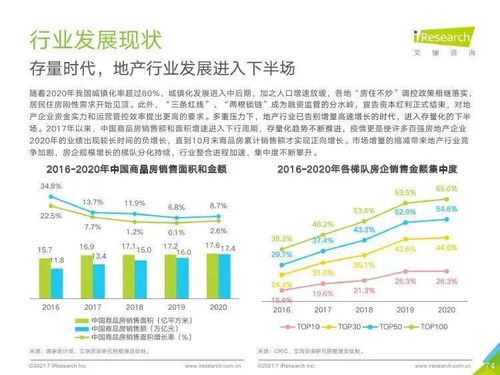 《艾瑞咨询2021年中国企业服务研究报告 社会经济咨询服务的转型与机遇》