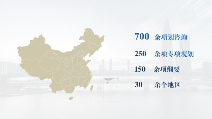 中咨海外咨询 企业新闻 &ldquo;十五五&rdquo;规划系列研究成果之七 | 五年规划编制优势