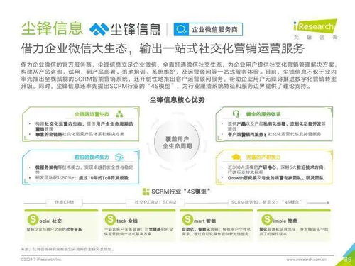 艾瑞咨询《2021年中国企业服务研究报告》 个人商务服务的发展与展望